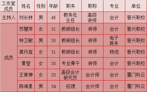 TIM图片20190118145954.png