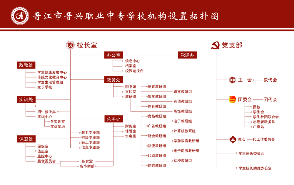 机构图.jpg