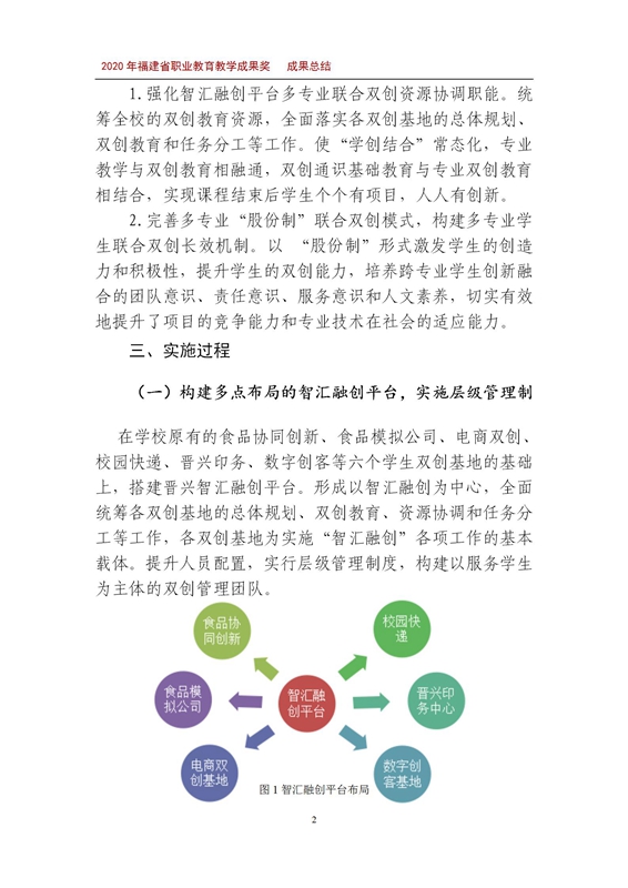 多专业“股份制”联合双创模式在中职生创新创业教育中的实践探究 成果总结_04.jpg