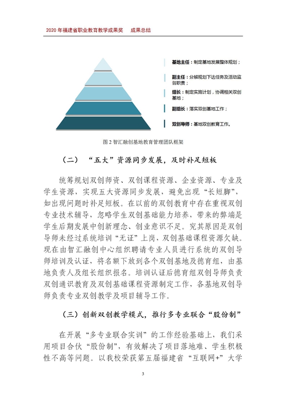 多专业“股份制”联合双创模式在中职生创新创业教育中的实践探究 成果总结_05.jpg