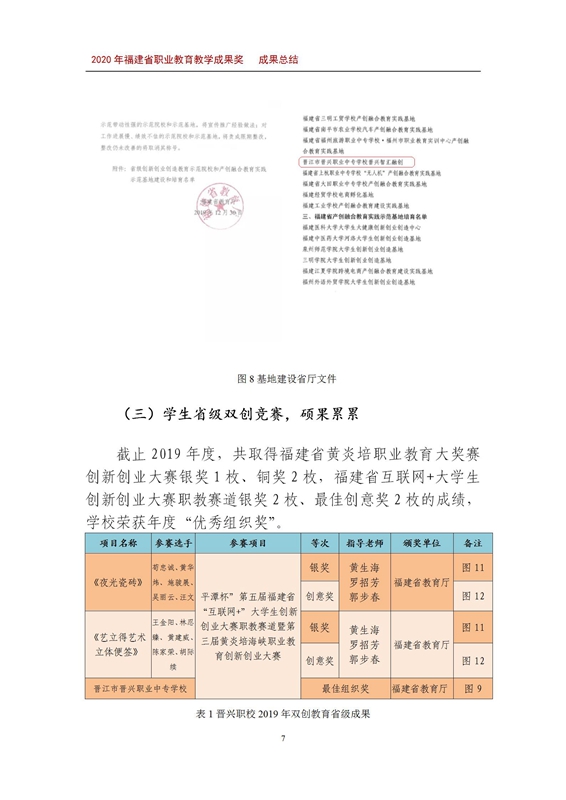 多专业“股份制”联合双创模式在中职生创新创业教育中的实践探究 成果总结_09.jpg