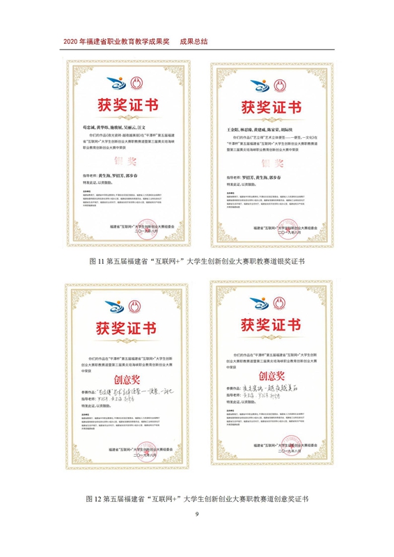 多专业“股份制”联合双创模式在中职生创新创业教育中的实践探究 成果总结_11.jpg