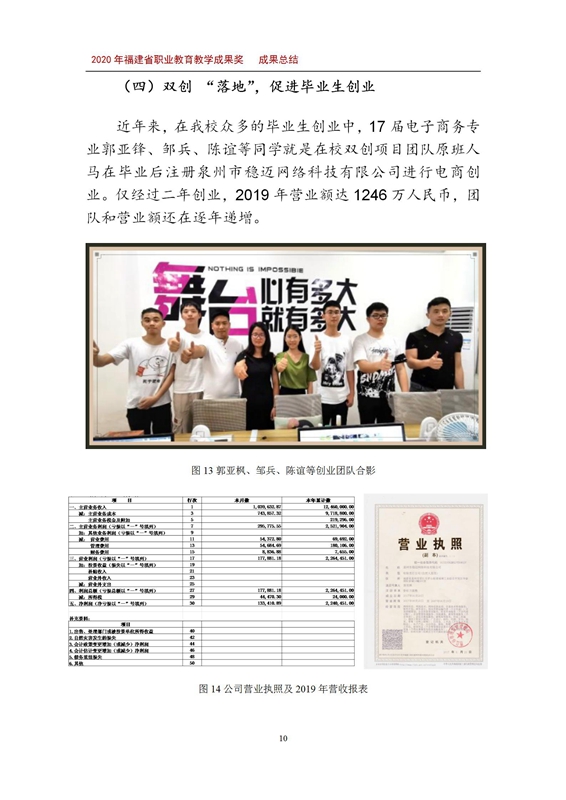 多专业“股份制”联合双创模式在中职生创新创业教育中的实践探究 成果总结_12.jpg
