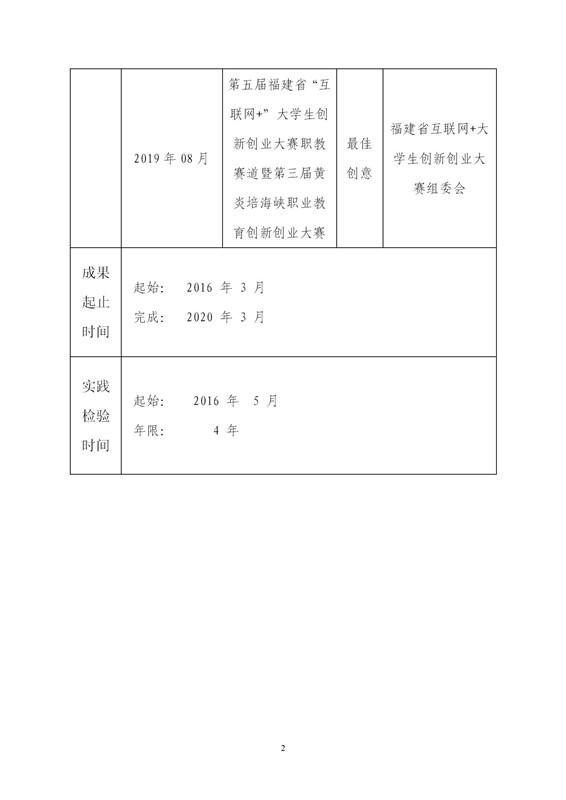 多专业“股份制”联合双创模式在中职生创新创业教育中的实践探究申报书_03.jpg