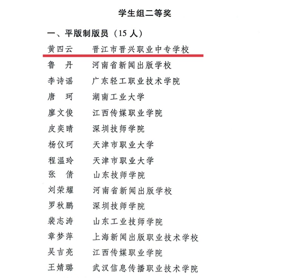 黄四云获二等奖第一名.jpg