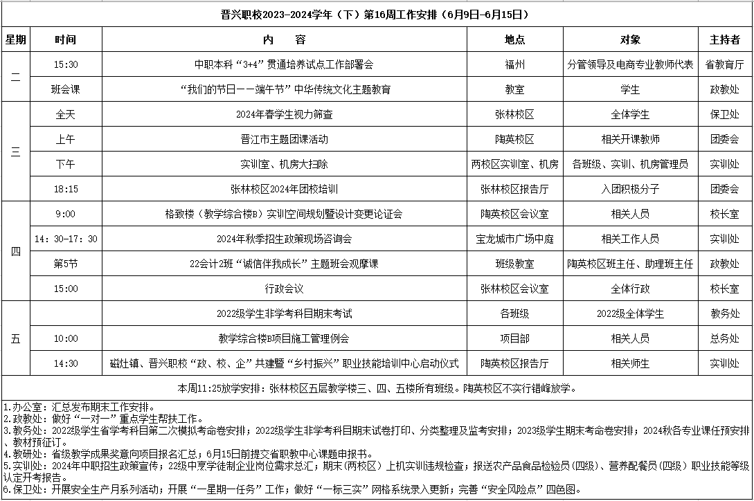 2023-2024学年（下）第16周工作安排.png
