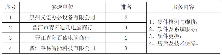 360截图20260327103733370.jpg