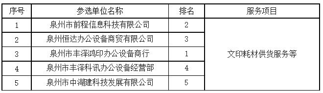 360截图20260529160222889.jpg
