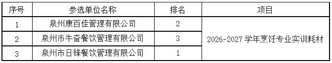 360截图20260829152547498.jpg
