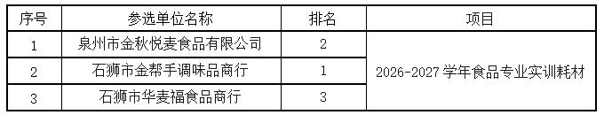 360截图20260829152844807.jpg